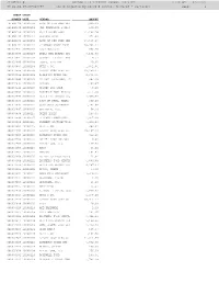Check Register by Check # (Dates: 01/01/20 - 01/31/20) PAGE: 1
