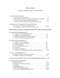Ii Table of Contents GENERAL INTRODUCTION to THE