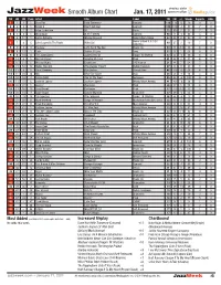 Jazzweek Smooth Album Chart Jan