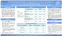 Relationship Between Genotype and Laterality Defects in Primary Ciliary Dyskinesia