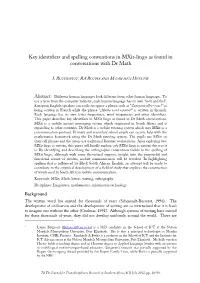 Key Identifiers and Spelling Conventions in Mxit-Lingo As Found in Conversations with Dr Math