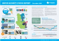 WATER SECURITY STATUS REPORT December 2020