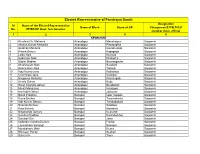 Elected Representative of Panchayat Samiti Designation Sl Name of the Elected Representative Name of Block Name of GP Chiarperson/Z.P/B.P/G.P No