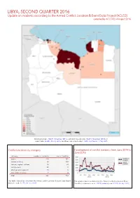 Libya, Second Quarter 2016: Update on Incidents According to the Armed Conflict Location & Event Data Project