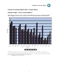 Sewage — a Future Waste Problem?