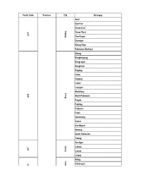 Non-Serviceable Areas for Estore-Ao-0623.Xlsx