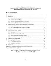 1 Notice and Explanation of the Basis for the Financial Stability Oversight