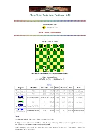 Chess Tests: Basic Suite, Positions 16-20