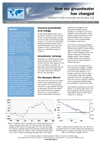 How Our Groundwater Has Changed Compiled by Philip Commander and Ed Hauck, Doe