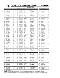 Practice Squad Reserve/P.U.P Reserve/Injured List