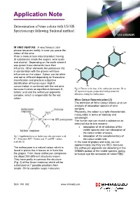 Application UV Wine Colour