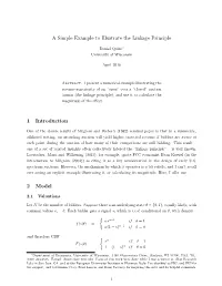 A Simple Example to Illustrate the Linkage Principle 1 Introduction 2