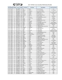 2017 OPSSA Cross Country Preliminary Results