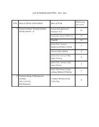 List of Training Institutes – 2010 - 2011