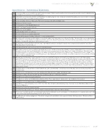 Question 10 - Individual Responses