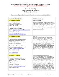 REGISTERED PROVIDERS for the NABCEP® ENTRY LEVEL PV EXAM Please Note: This List Is in Alphabetical Order by STATE/Territory