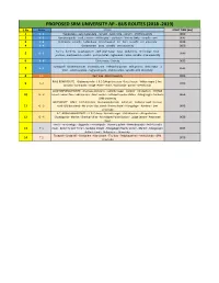 Proposed Srm University Ap