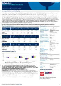 Fund Objectives and Investment Policy Share Class