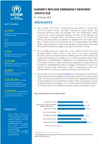 Highlights Key Figures