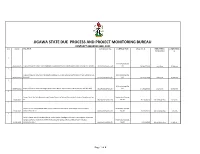 Jigawa State Due Process and Project Monitoring Bureau Contract Awarded Aril, 2021 S/N Date Project Contract No