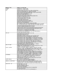 Tech Item List B