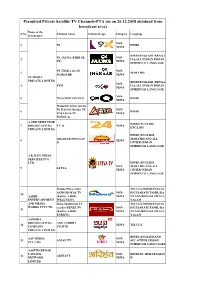 Permitted Private Satellite TV Channels-FTA (As on 26.12.2018 Obtained from Broadcast Seva) Name of the S.No Channel Name Channel Logo Category Language Broadcaster