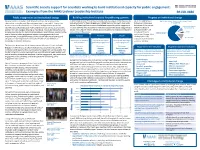 Scientific Society Support for Scientists Working to Build Institutional