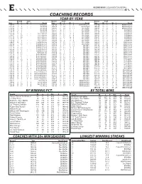 COACHING RECORDS YEAR-BY-YEAR Overall Conf