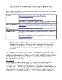 Overview of Ham Radio Software