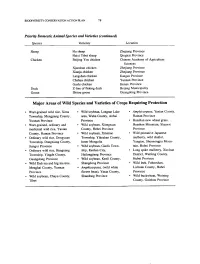 CBD Strategy and Action Plan