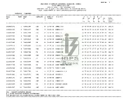 1 Institute of Banking Personnel Selection, Mumbai