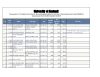 Provisional List of Eligible Candidates for AR Final.Xlsx