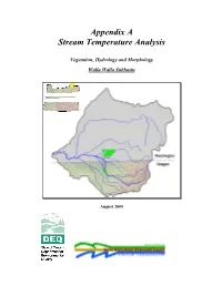 Temperature Analysis
