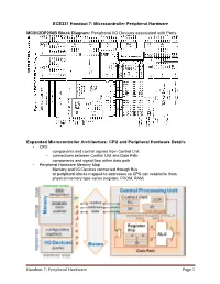 Memory Map: 68HC12 CPU and MC9S12DP256B Evaluation Board