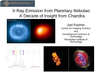 X-Ray Emission from Planetary Nebulae: a Decade of Insight from Chandra