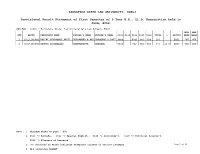 KARNATAKA STATE LAW UNIVERSITY, HUBLI Provisional Result Statement of First Semester of 5 Year B.A., LL.B. Examination Held in J
