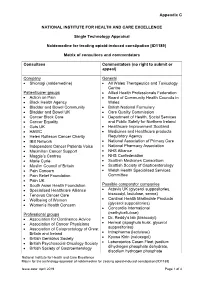 Final Stakeholder List PDF 190 KB