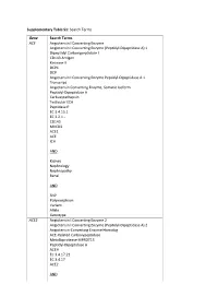 Supplementary Table S1: Search Terms