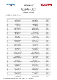 MATCH LIST Gdynia Open (ET6)