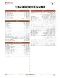 TEAM RECORDS SUMMARY # NCAA Division I Record, ^ Tied for NCAA Division I Record SEASON GAME Most Games, Total