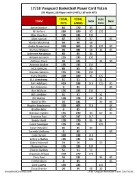 2017-18 Vanguard Basketball Checklist