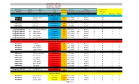 2020 Primary Election Results