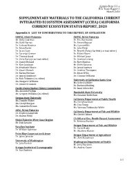 (Cciea) California Current Ecosystem Status Report, 2020
