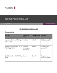 Intellectual Property Litigation Alert