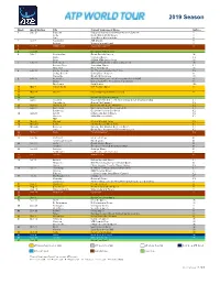 2018 ATP Calendar As of 19
