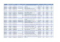 Dec 2020 Crime Stats.Pdf
