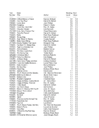 Mcvay AR List