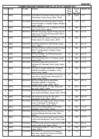 PAYMENT RECEIVED TOWARDS FORM FILL-UP of AITT JANUARY 2019 Sl