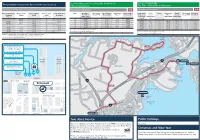 Hobsonville Point to Westgate Via Whenuapai And