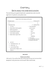 Chapter 4. Data Analysis and Discussion